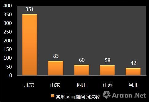 博览会4