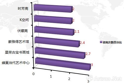 博览会5